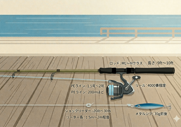 春の青物シーズン・ショアジギング入門ガイド｜はじめての一本を堤防から手にするために